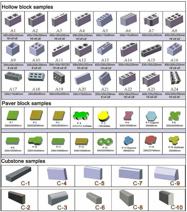 Образцы готовых блоков